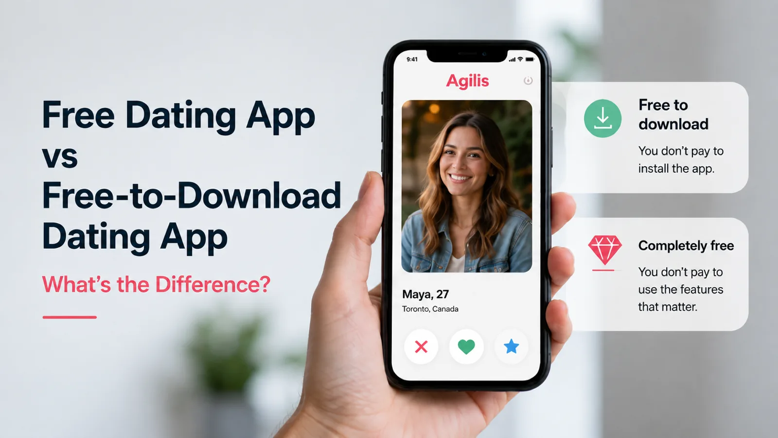 A hand holding a phone showing an Agilis profile card, beside two panels contrasting "Free to download", meaning no charge to install, with "Completely free", meaning no charge to use the features that matter.